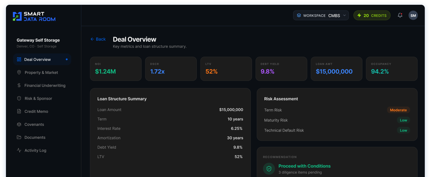 Agentic Data Room Dashboard