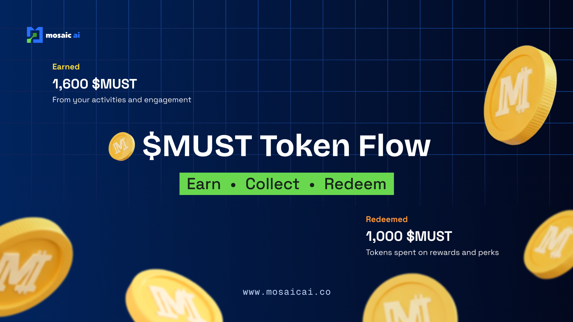 Earn with $MUST Rewards - Earn, collect, and redeem $MUST for activities and engagement across the platform