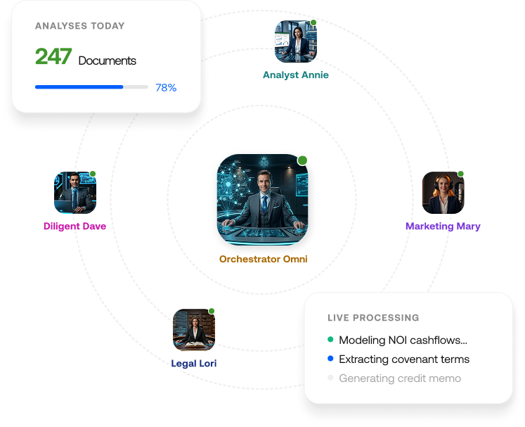 Agentic Data Room AI analyst team